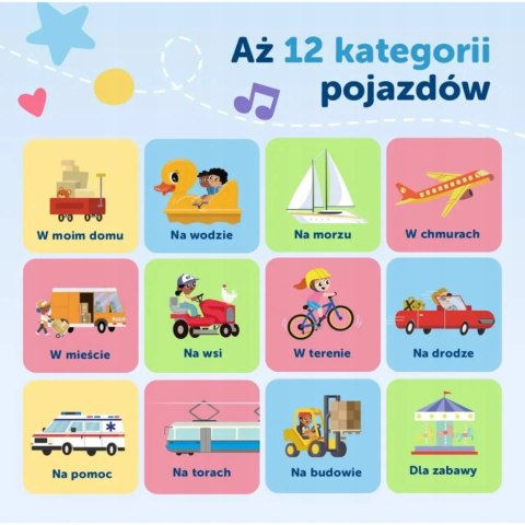 VTech Wielki słownik pojazdów z rodziną Treflików polsko - angielski Vtech 61799 VTech Wielki słownik pojazdów z rodziną Treflików polsko - angielski Vtech 61799
