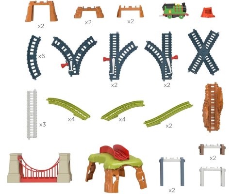 Mix Fisher Price HHN26 Tomek i Przyjaciele Zestaw Torów 6w1