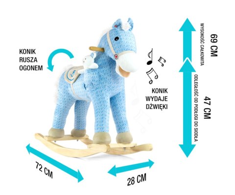 Milly Mally Koń Pony Blue