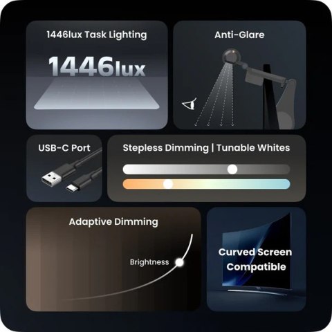 Yeelight Pura Monitor Light Bar Pro | YLBGD-0110 | 5 W Yeelight Pura Monitor Light Bar Pro | YLBGD-0110 | 5 W