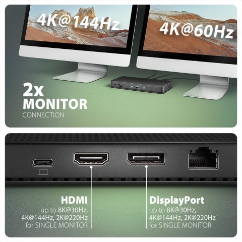 Stacja dokująca AXAGON HMC-U4 USB4, 3x USB-A, 2x USB-C, HDMI & DP 8K/30Hz, RJ-45, SD/mSD, audio, PD | AXAGON Stacja dokująca AXAGON HMC-U4 USB4, 3x USB-A, 2x USB-C, HDMI & DP 8K/30Hz, RJ-45, SD/mSD, audio, PD | AXAGON