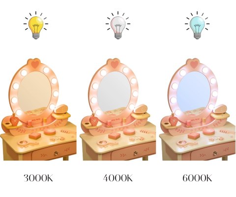 Milly Mally Milly Mally Toaletka Elly Pink